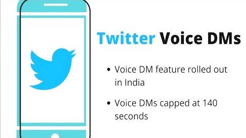 Twitter Audio Voice DM New Feature Get Voice Messages Option on Twitter ट्विटर में आया वॉइस DM फिचर