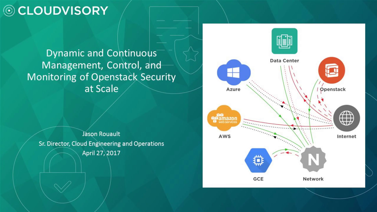 Jason Rouault Jason Rouault, TWC, Cloud Security - YouTube
