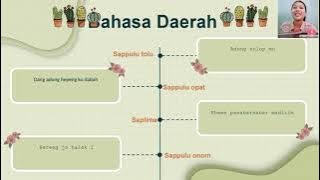 Bahasa Daerah (Batak Toba) ✨