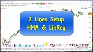 HMA Setup filtered by Linear Regression Slope