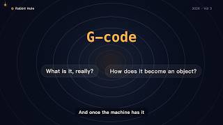 Rabbit Hole Vol.3: What Your Printer Actually Gets — G-code Explained