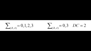 Karnaugh Maps (K-Map) | Digital Circuits I | Logic Simplification Tutorial 05