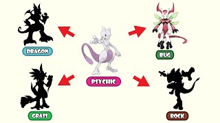 Pokemon Evolution Type Swap - Mew Evolve to Mega Mewtwo X, Y - GRASS TYPE 