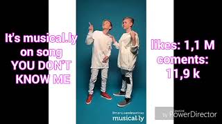 Marcus & Martinus - Year 2017 (quiz)