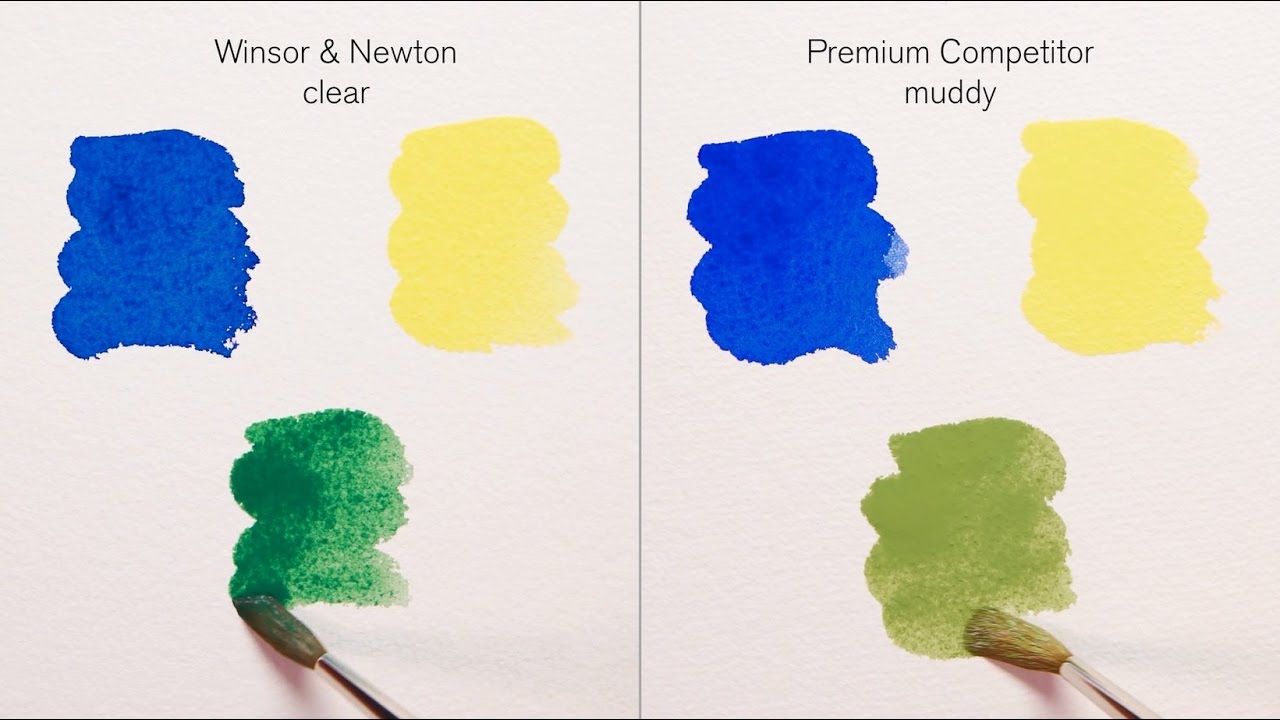 Winsor Newton Watercolor Paint Chart