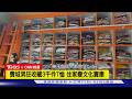 【CNN精選】費城男狂熱收藏3千件T恤 住家變「流行文化寶庫」｜TVBS新聞 @TVBSNEWS01