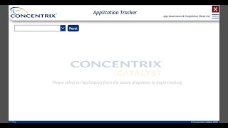 Application Development Check List for Governance and Compliance for Power Apps