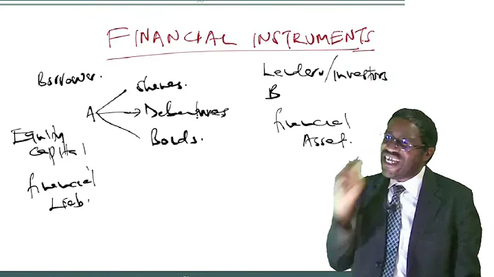 CPA- AFR-FINANCIAL INSTRUMENTS LESSON 1 (CALL 254722 658875 FOR ONLINE CLASSES /PRE-RECORDED VIDEOS)