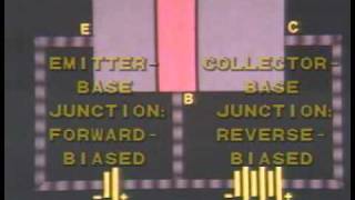Semiconductor 5 Segment 2a - Biasing transistors