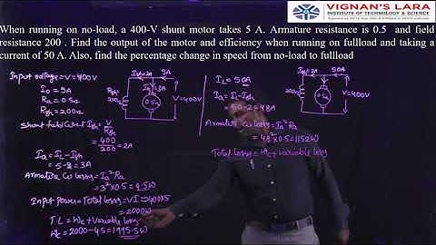 Problems on Hopkinsons Test
