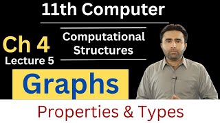 Celebrity Graphs | Computational Structures | Chapter 4 | 11th computer science | Qais Ali Khan Profile