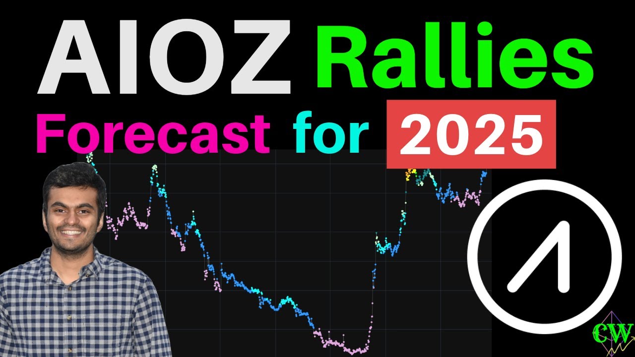 AIOZ Network ($AIOZ) | Price Prediction 2025 🚀