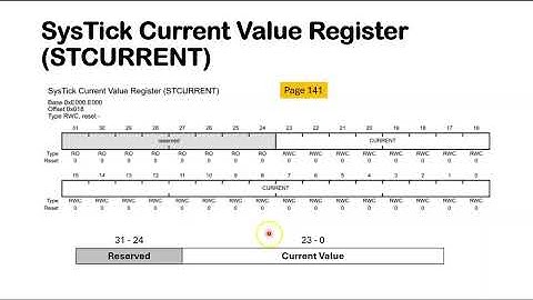 #92 Programming the TM4C123G SysTick Timer - Using Assembly Language