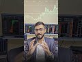 Why Renewable Energy stocks are Falling ? Best stocks to Buy | Stocks to Watch | #stockmarket #ipo