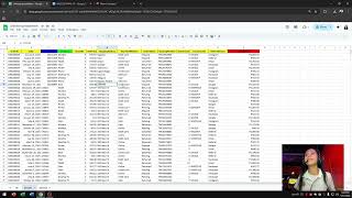 Sales Data Analysis Demonstration and Assessment Using Google Sheets