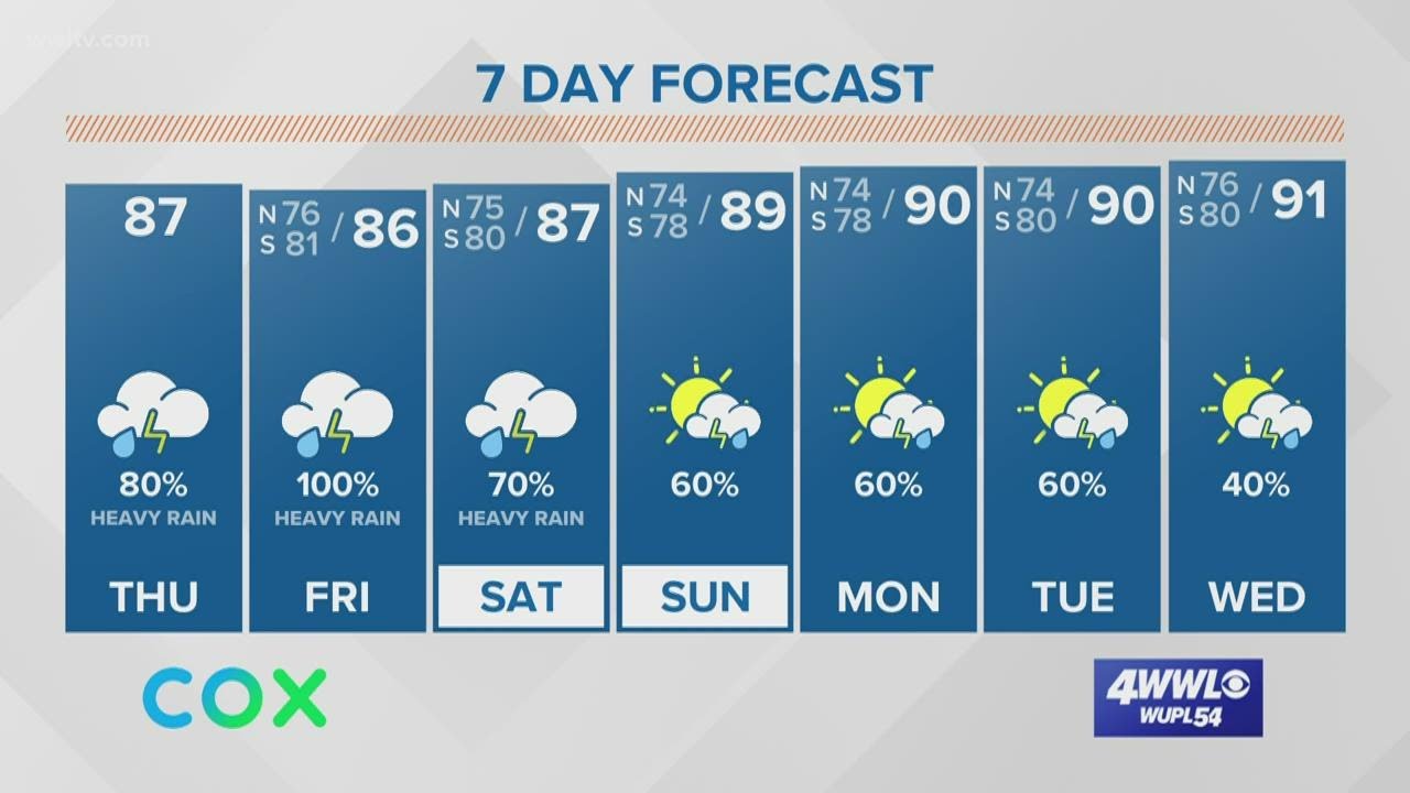 Tropical Depression 8 forms in the Gulf - YouTube