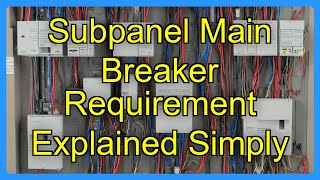 Subpanel Main Breaker Requirement Explained Simply