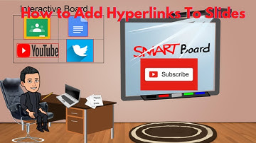 How to add hyperlinks to Slides/Making Bitmoji Classroom interactive