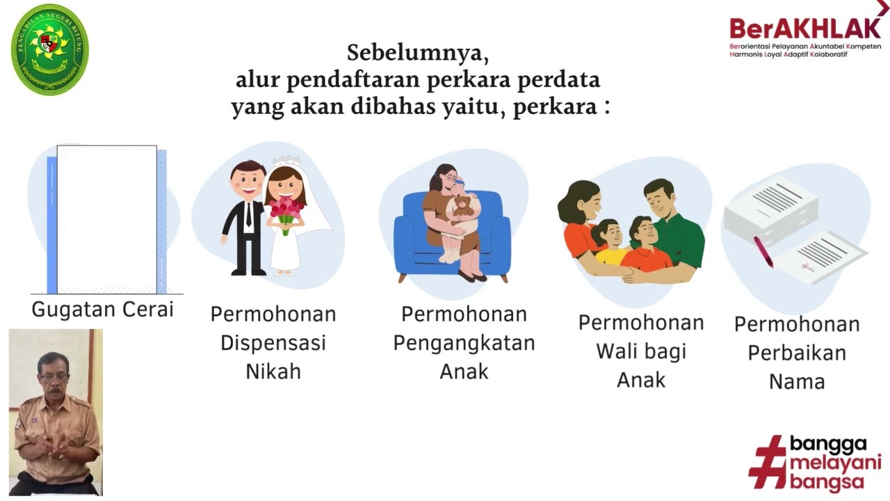 Alur Perdaftaran Perkara Perdata pada Pengadilan Negeri/Perikanan Bitung