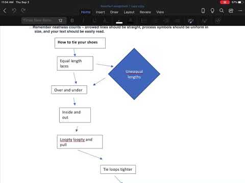 Flowchart assignment 2