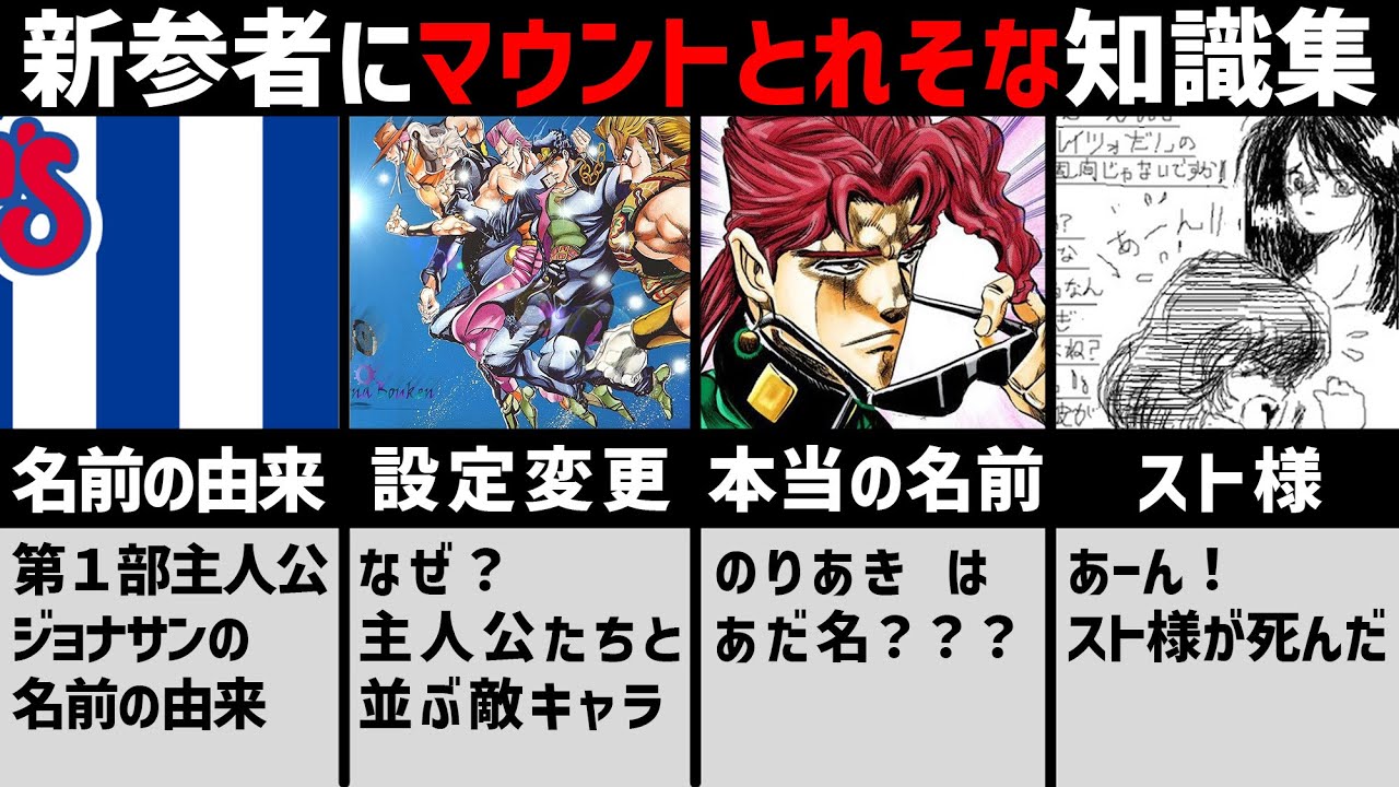 Youtube Video Statistics For ジョジョ６部 ウェザーは超大御所 アニメ第６部の声優さんを大予想 Noxinfluencer