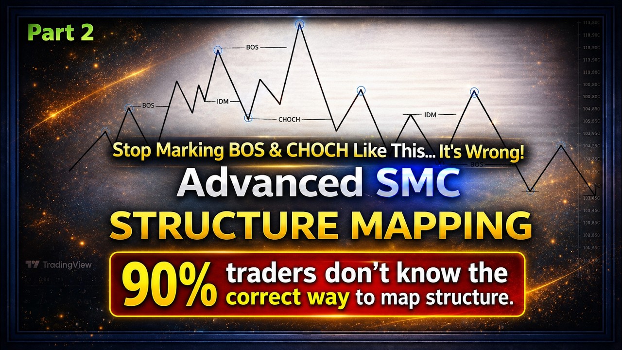 Advanced SMC Structure Mapping – Trade Like Smart Money 💰 - YouTube