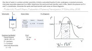 Work & Heat Transfer in an Internally Reversible Process -- Engineering Thermodynamics 93/107