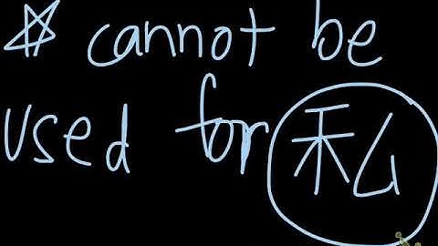 How to use ‘goran’ in Japanese | N3 Grammar | 「ごらん」の使い方