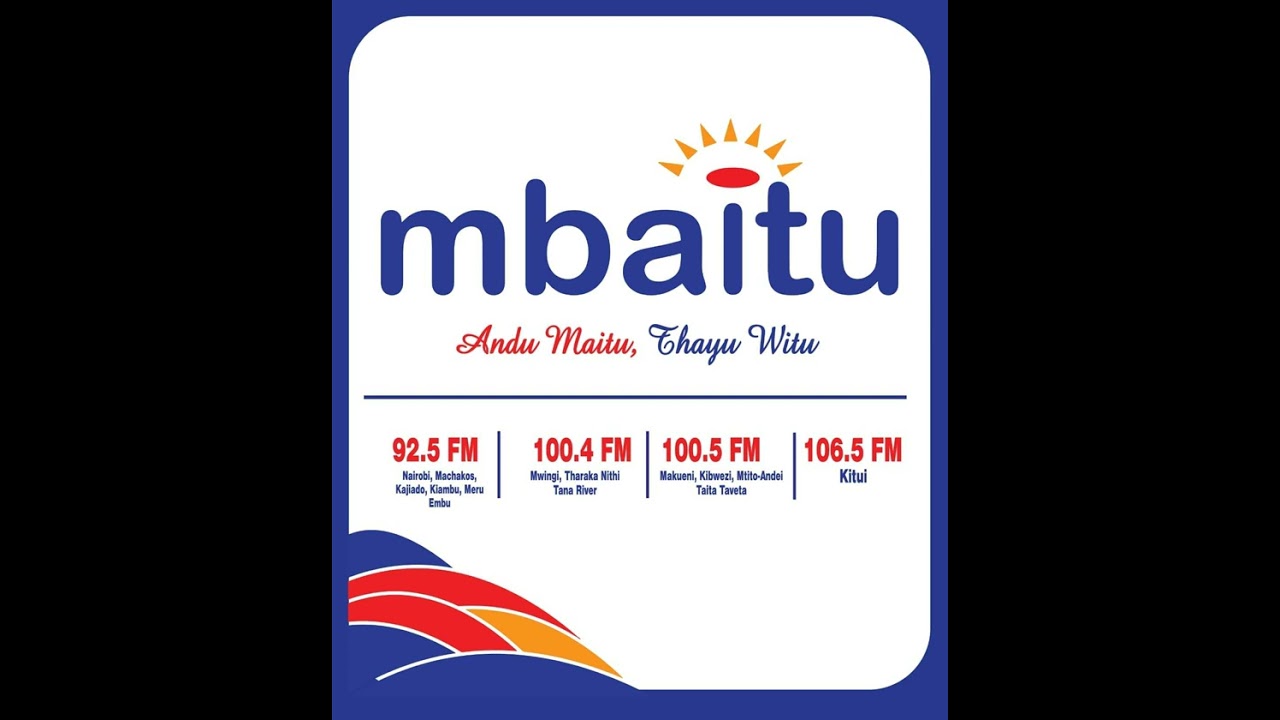 NIKYAU KIUTETYA NGUKU- WE WIONA MUUME WA MUTHEU EIKA OU NIKI?