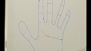 IF YOU SEE THIS MARK IN YOUR PALMS BE CAUTIOUS