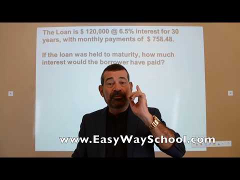 Auto Loan Calculator With Total Interest Paid