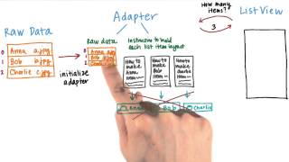 Famous 33-Adapters Wealth