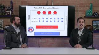 Training Chapter 3: Roles and Responsibilities - Weber County GOP