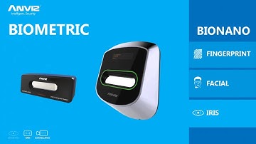 Anviz Company Profile Video for 2013