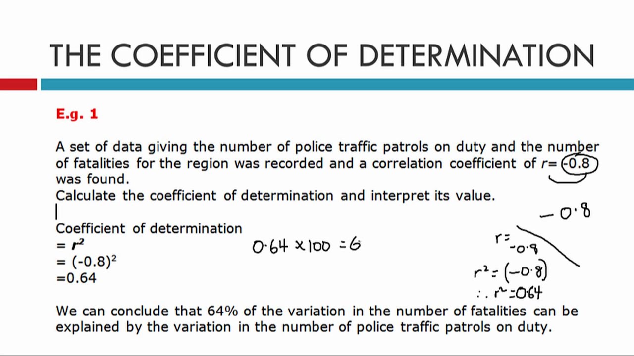 Coefficient of Determination. - YouTube