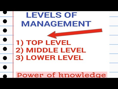 वीडियो: स्तर प्रबंधन क्या है?