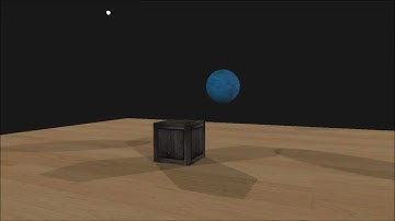 Shadow Mapping, Multiple Lights