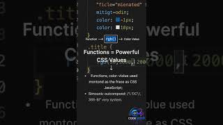 CSS Functions Explained in 30 Seconds 🚀 | var(), calc(), clamp() #CSS #Shorts