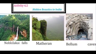 (08th English SL) Unit4-Mother Nature-Activity 4.2 Hidden beauties in India Profile