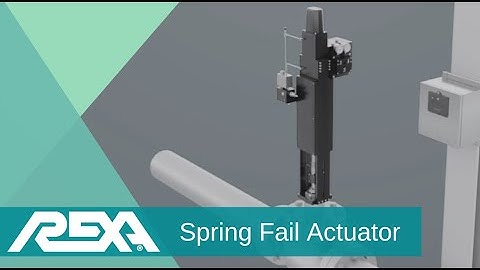 Spring Fail-Safe Actuation