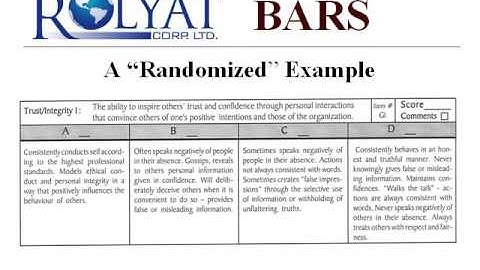 RCL Behaviorally Anchored Rating Scales Performance Evaluation System