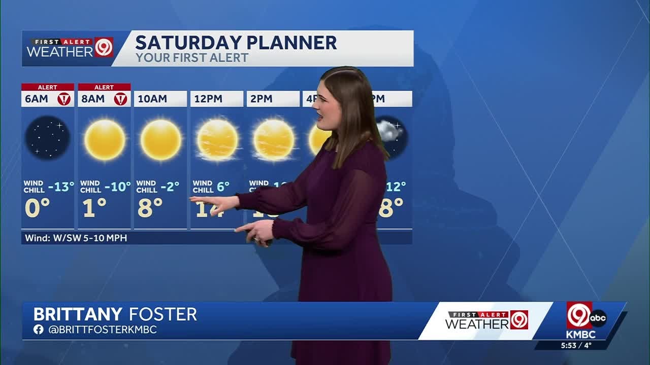 Dangerously cold start to the weekend in KC