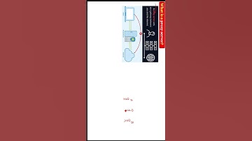 What is a Proxy Server in Hindi Urdu