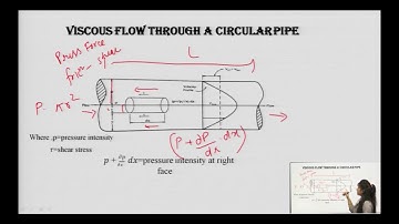 Viscous flow in Circular Pipe: Lecture-02