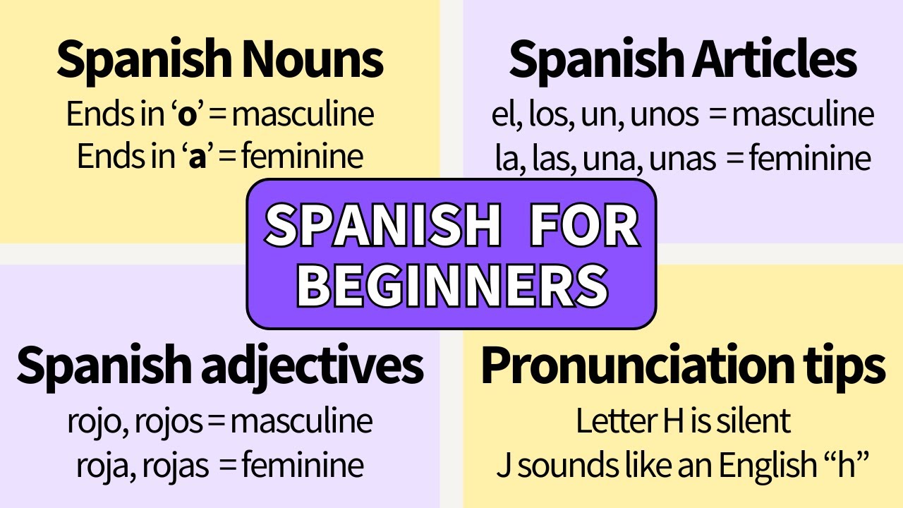 Spanish Basics for Beginners – Everything You Need to Know!