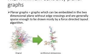 Centrality Based Visualization of Small world Graphs