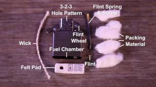 Zippo Instructional: Getting Started
