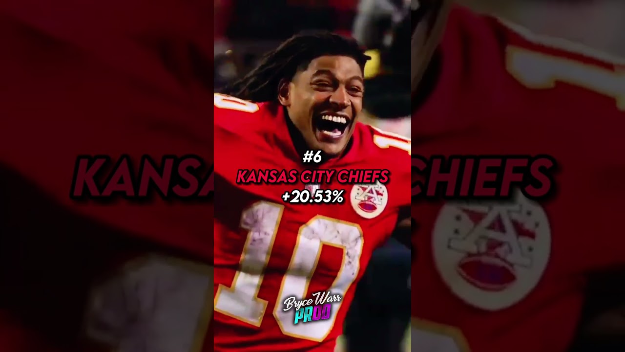 NFL Teams with the Fastest Growing Fan Bases 