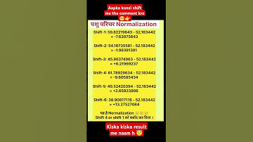 pashu parichar result 2025 | pashu parichar normalization 🥺😱 | #result #pashuprichar #shorts #cutoff
