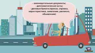 Стили речи Стили речи